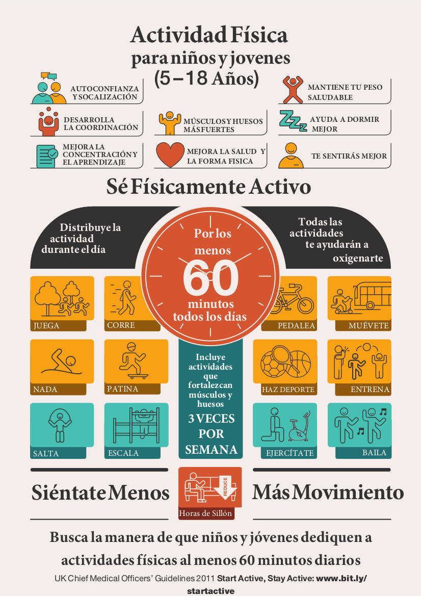 60 minutos al día para niños físicamente activos
