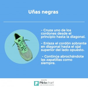 Forma de ponerse los cordones is se padece uñas negras o para evitar esta dolencia.