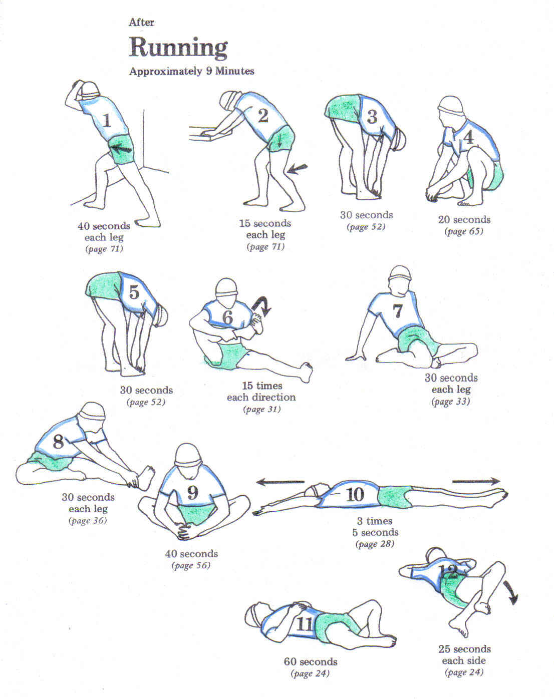 How to Stretch after Running
