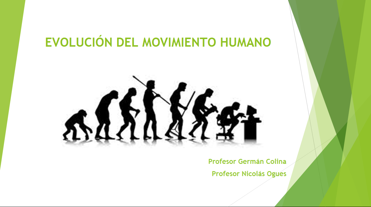 Evolución del ser humano y su movimiento