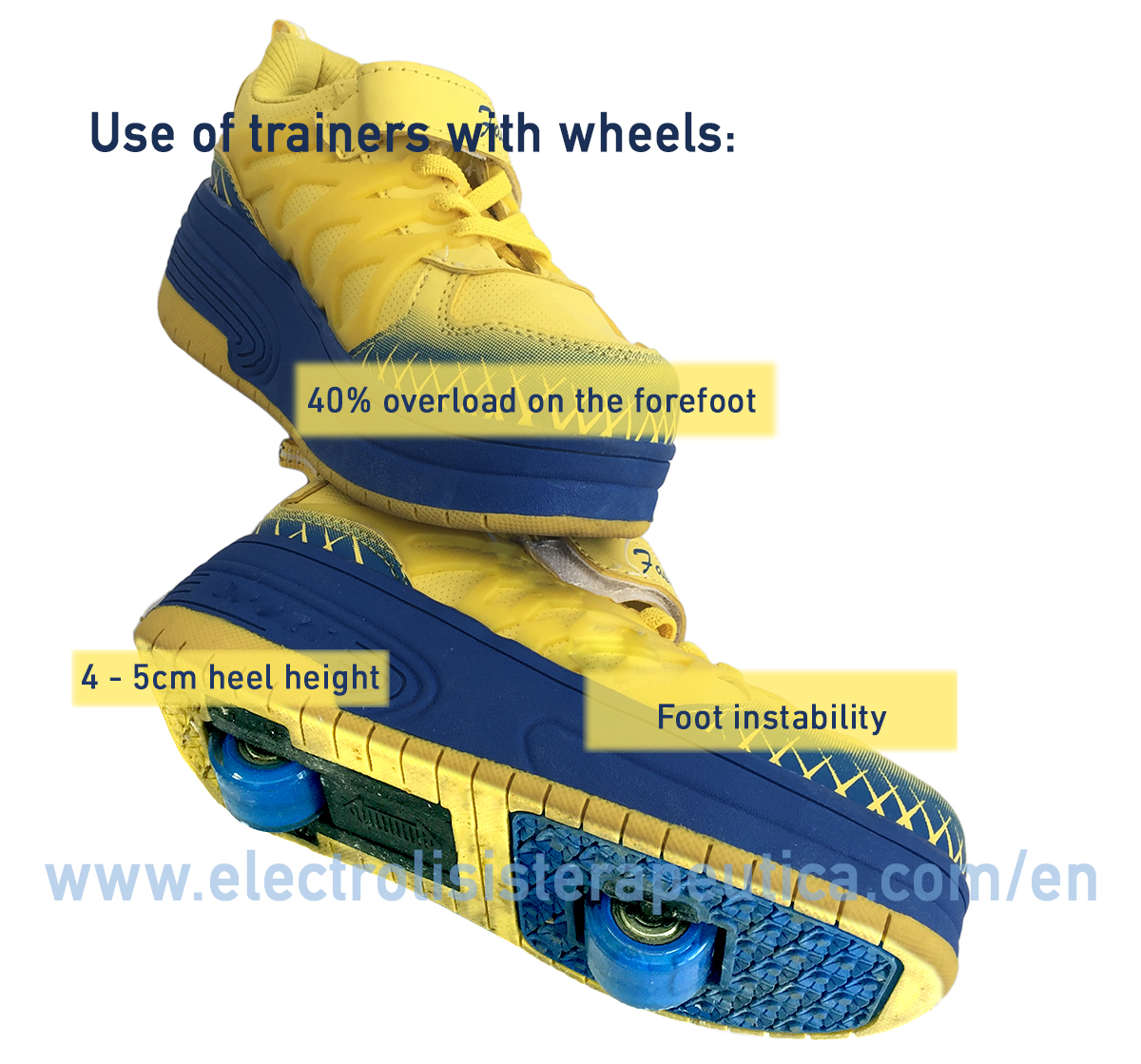 Alert in using trainers with wheels! EPTE®