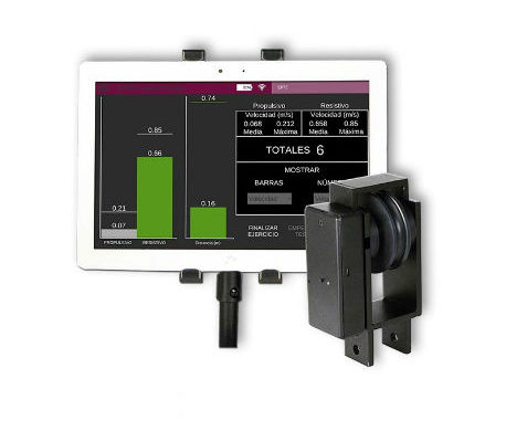 Encoder EPTE® Inertial Measurement System IMS