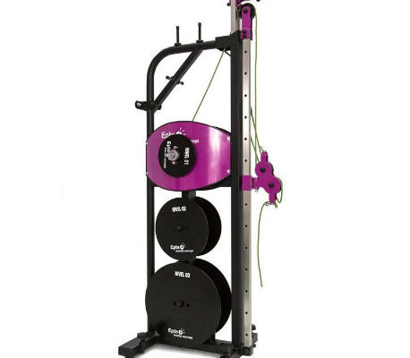 EPTE® Inertial Concept